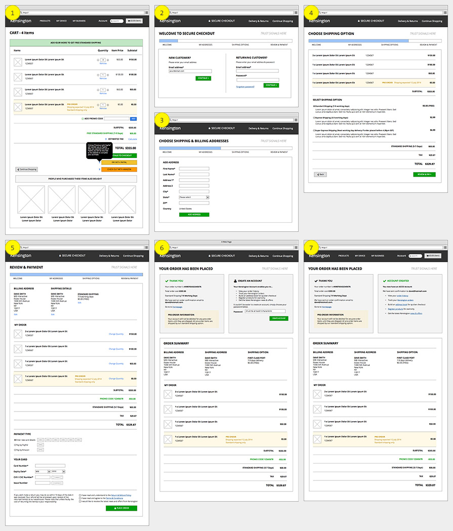 checkout process wireframes