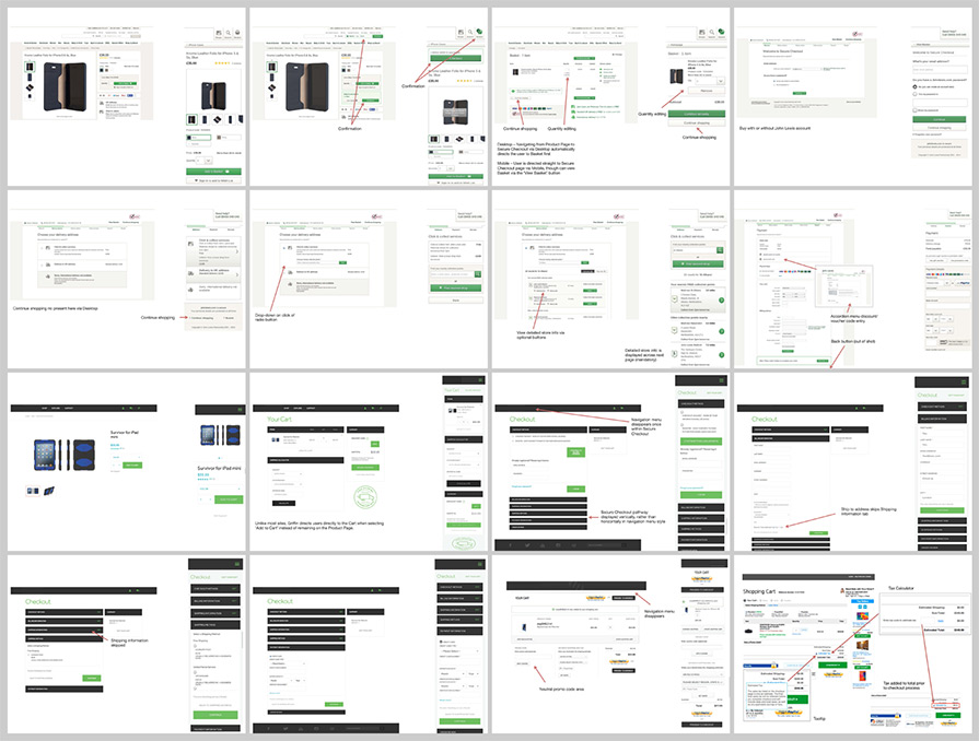 responsive checkout research documentation