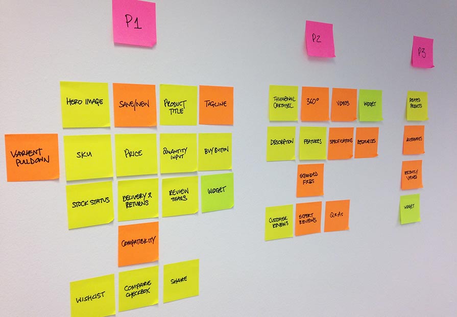 product page content priorities