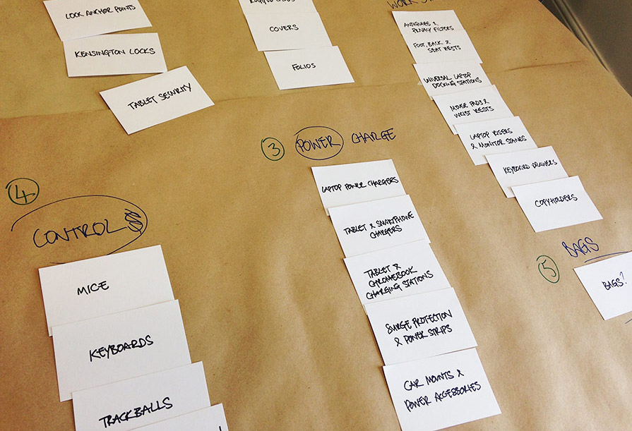 open card sorting session