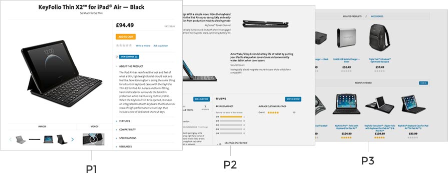 product page layout and priorities