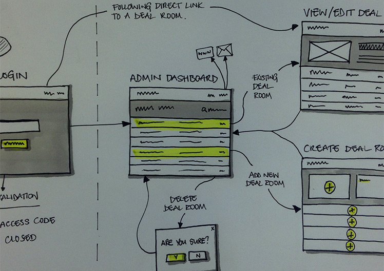 nda case study