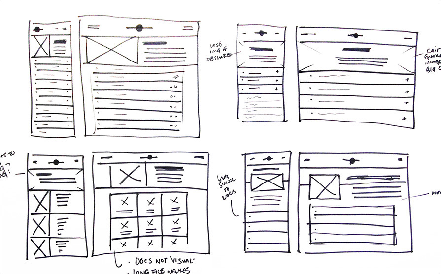 project plan