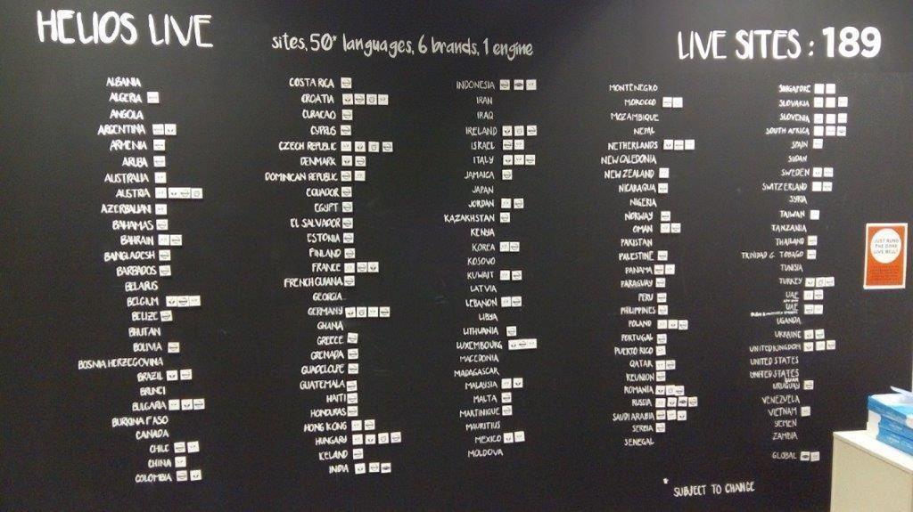 blackboard displaying regional rollout status